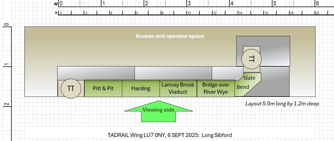 Layout Plan for TADRAIL 25